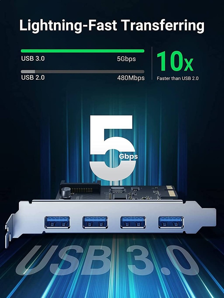 UGREEN 30716 2.jpg